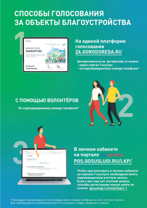 городская среда
